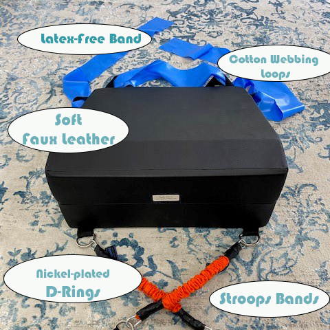K-Fit wedge with labeled callouts showing interference rest, cotton webbing loop, soft foam leather, waterproof D-rings, and orange resistance bands